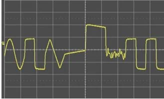 формы сигнала генератора