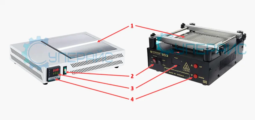 Главные детали преднагревателя