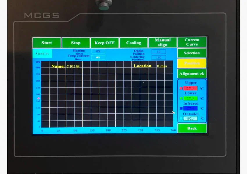 Рабочее меню DH-A2E