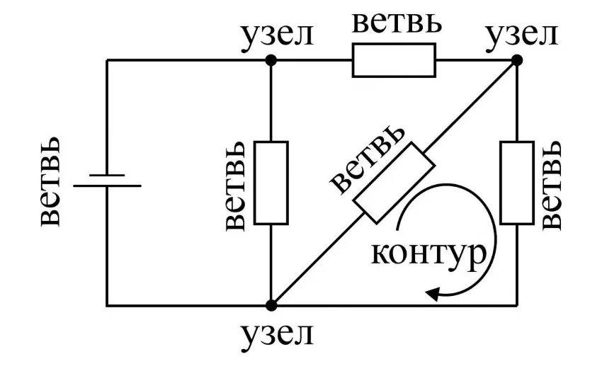 узел ветвь и контур электрической цепи