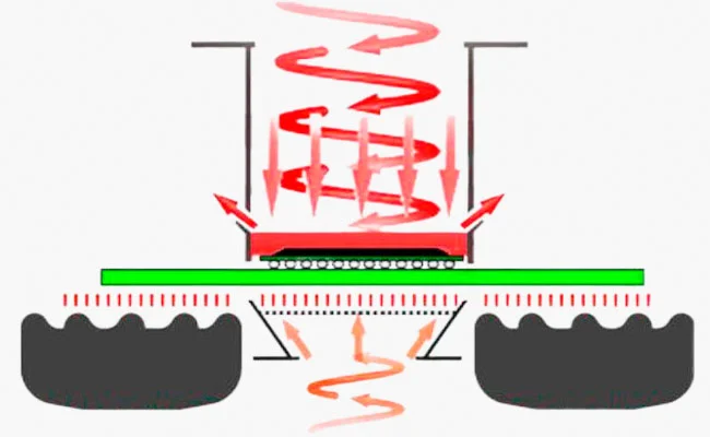 Схема работы нагревательной системы паяльной станции DINGHUA DH-A2