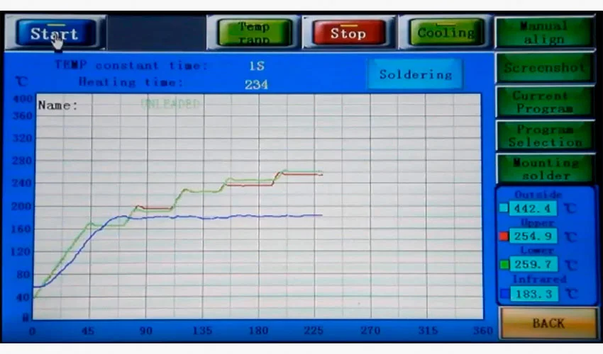 Меню с динамикой нагрева станции
