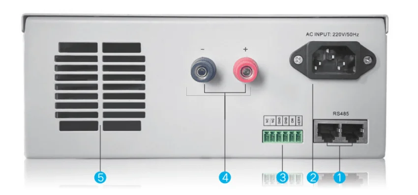 панель источника питания