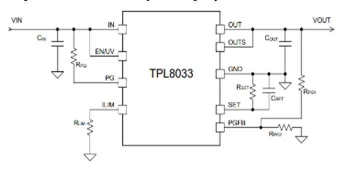 tpl8033