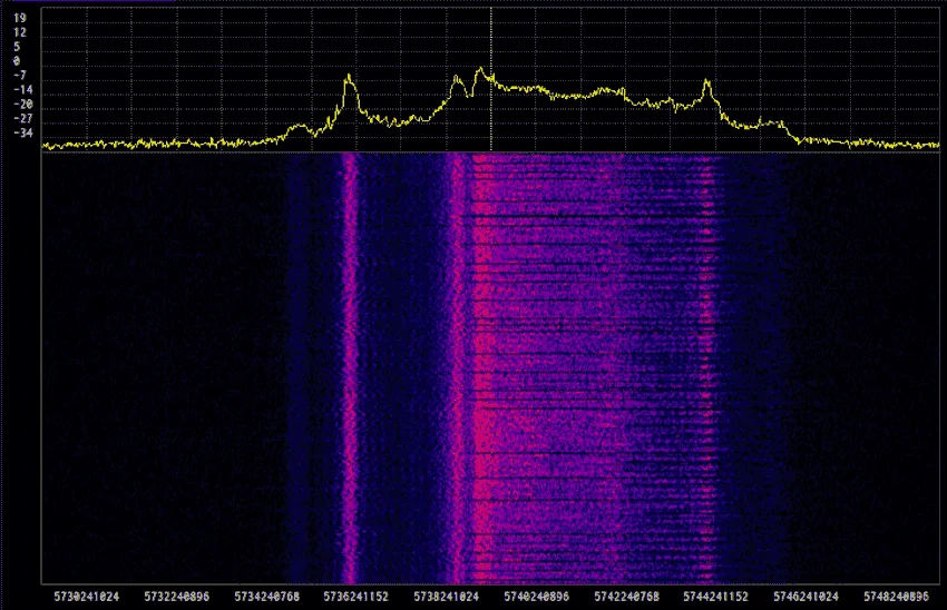 видеосигнал ntsc