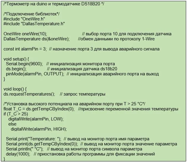 программа термометр