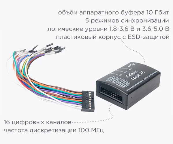 16-канальный анализатор сигналов цифровой