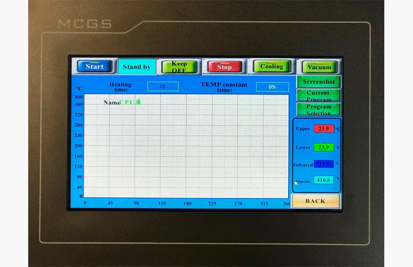 Сенсорный дисплей