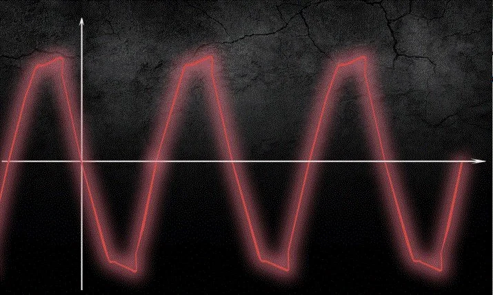 вид синусоиды заказать осциллограф в магазине суперайс