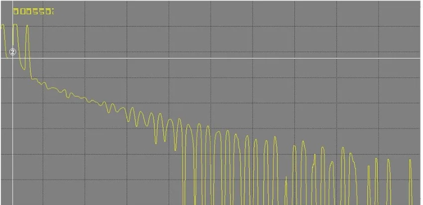 рефлектограмма кабеля