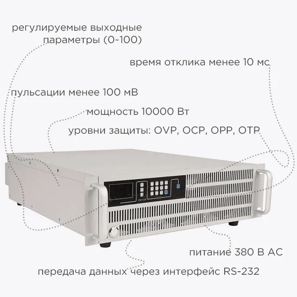 высокомощный импульсный программируемый блок питания