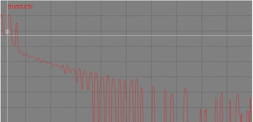 как выглядит рефлектограмма
