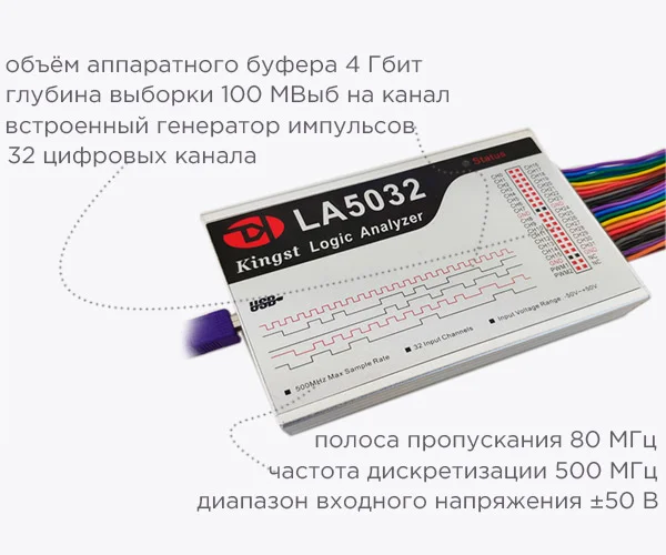 Цифровой логический анализатор на 8 каналов