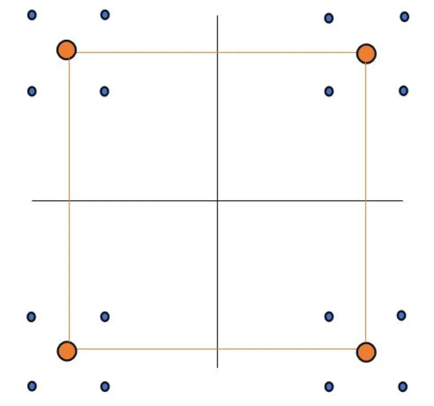 заказать векторные анализаторы онлайн