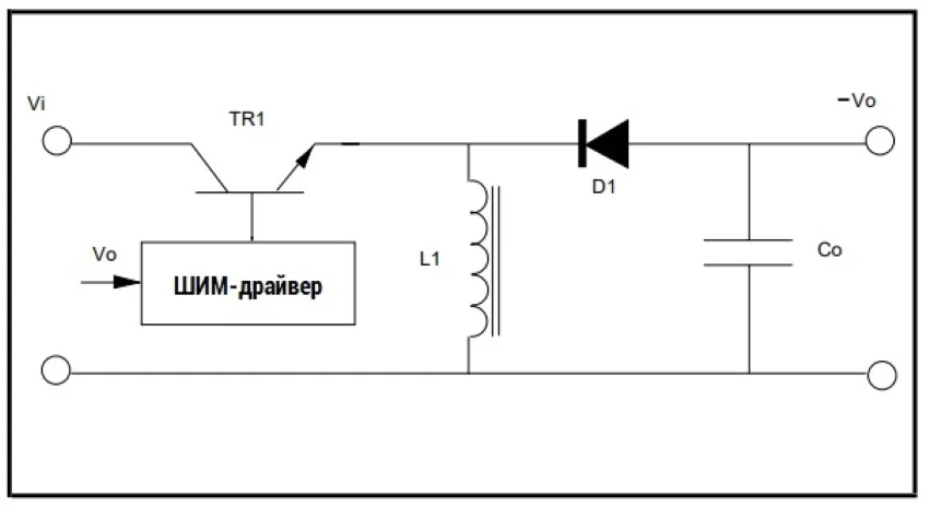 Схема импульсного блока питания