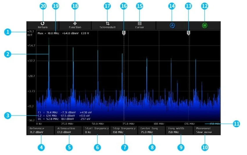 заказать спектрометр в магазине Суперайс