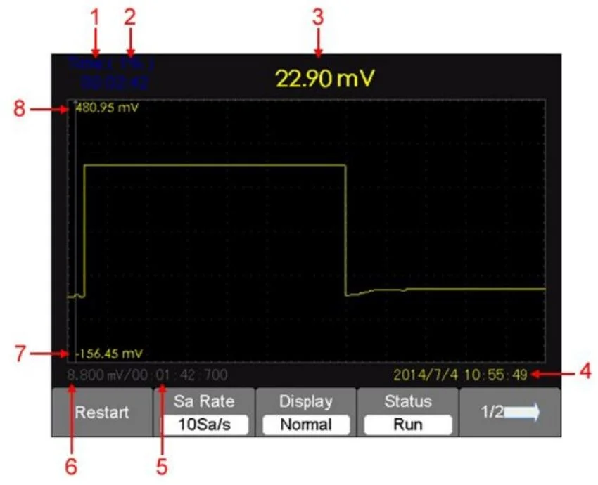 векторный анализатор купить