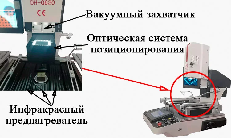 Dinghua DH-G620 автоматическая инфракрасная паяльная станция Паяльная станция Dinghua DH-G620 для ремонтных работ
