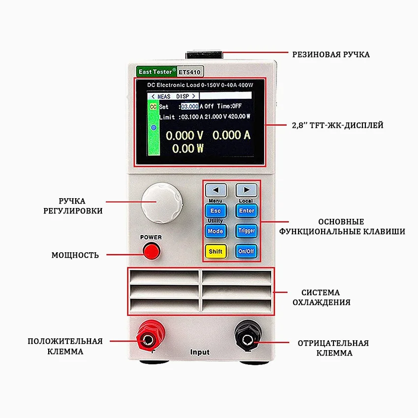 купить электронную нагрузку в Суперайс