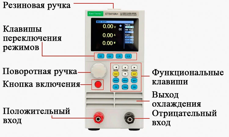 East Tester ET5410A+ программируемая нагрузка