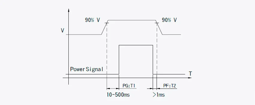 купить источник питания недорого в Суперайс