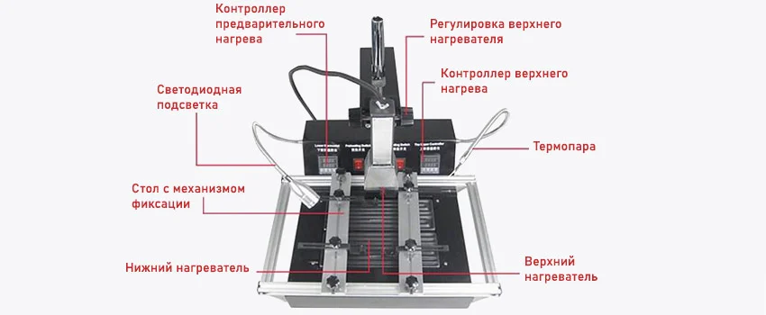 Инфракрасная паяльная станция для BGA корпусов Dinghua IR6500 (DH-A01R)