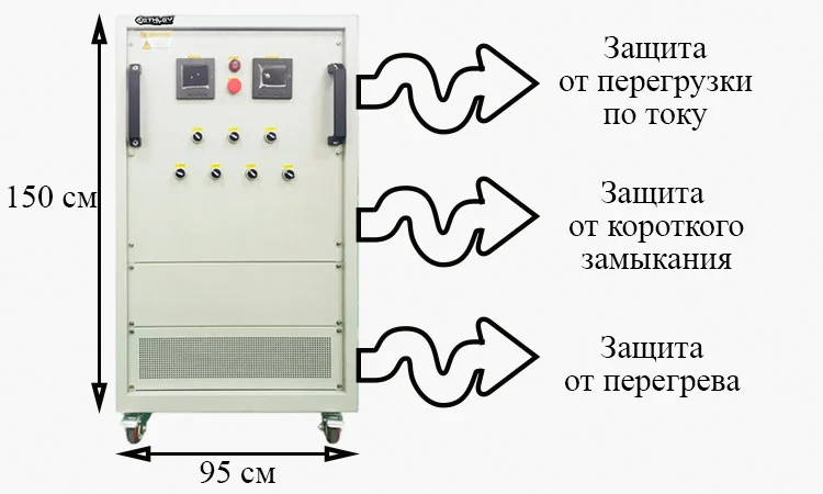 Блок тестер фирмы JETHLEY модель DCL-R100 JETHLEY DCL-R100 Электронная нагрузка для тестов