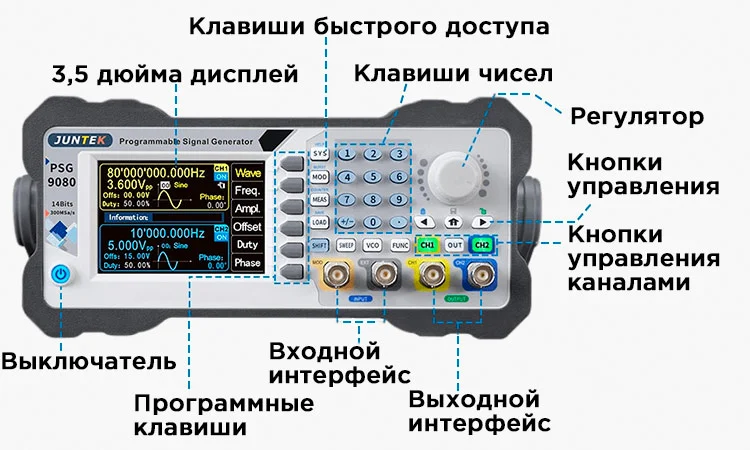 Генератор произвольных и специальных сигналов
