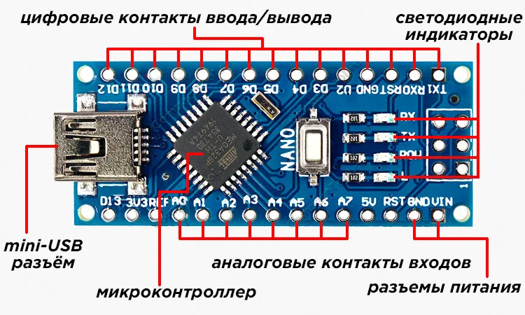 контроллер arduino nano