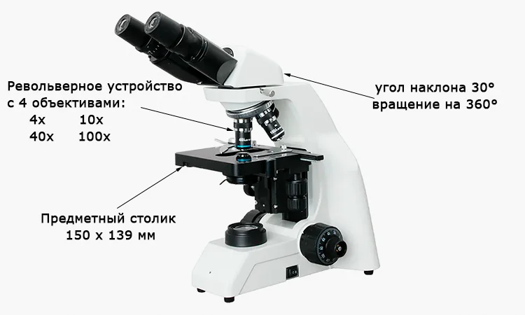 Микроскоп биологический Opto-Edu A12.1036-B