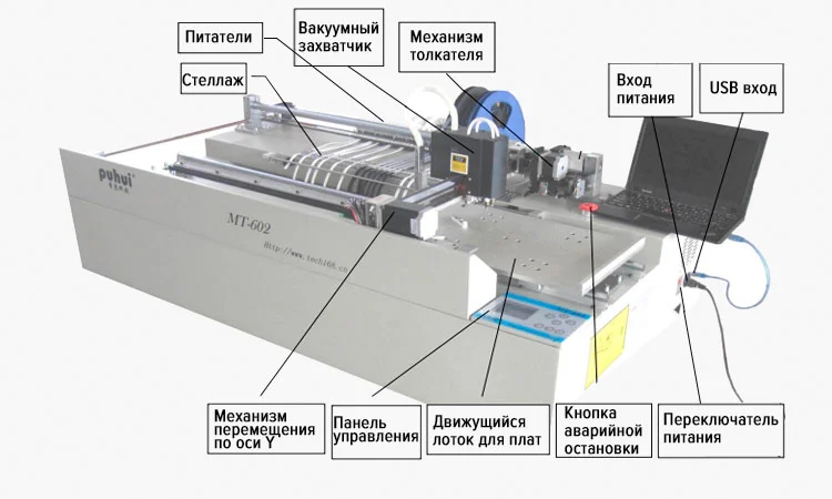 Установщик SMD SMT, монтаж чипов, микросхем, диодов, конденсаторов, резисторов