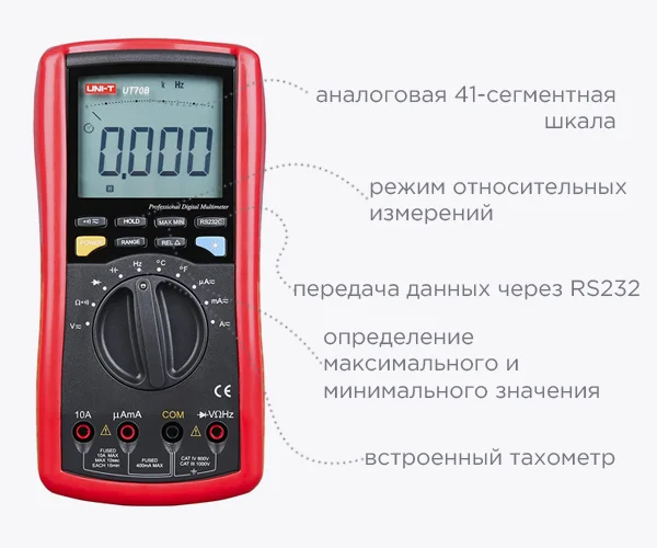 Точный мультиметр UNI-T UT70B купить в Суперайс
