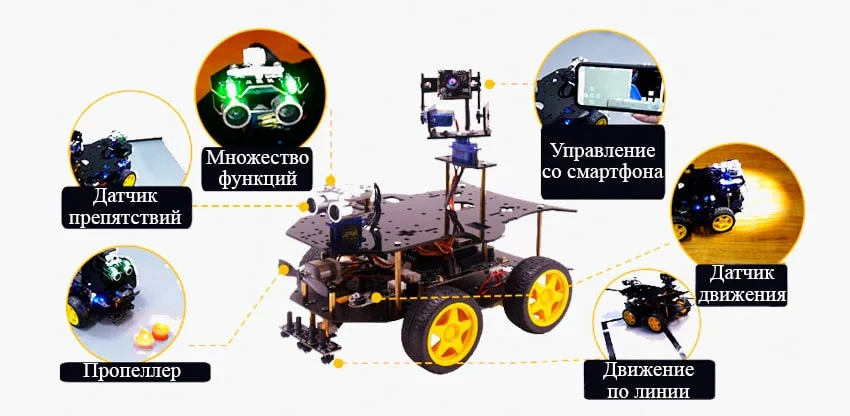 Yahboom Raspberry Pi 4B 4WD smart robot для обучения робототехнике Набор робототехники Yahboom Raspberry Pi 4B 4WD smart robot заказать в магазине суперайс