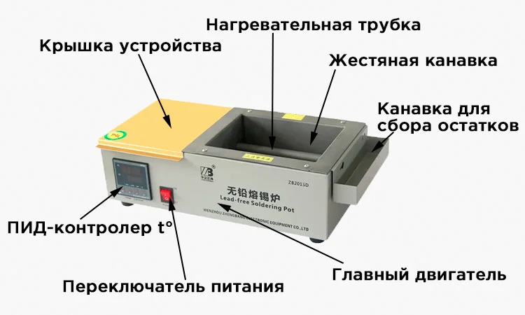 Паяльная ванночка, ванна для пайки, ванна для нагрева Zhengbang ZB2015D