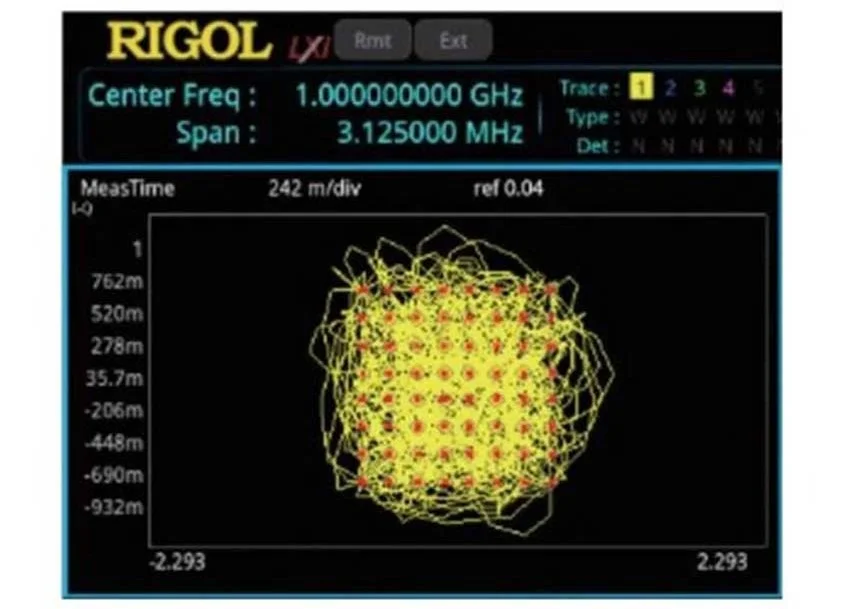 Диаграмма сигнальных созвездий