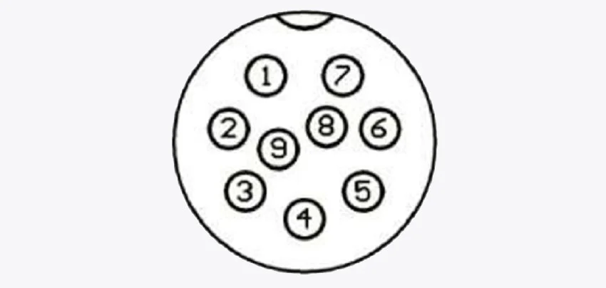 Распиновка «авиационного» разъема.