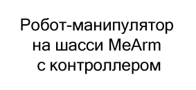 Робот-манипулятор на шасси MeArm с контроллером в подарок на новый год купить в Суперайс