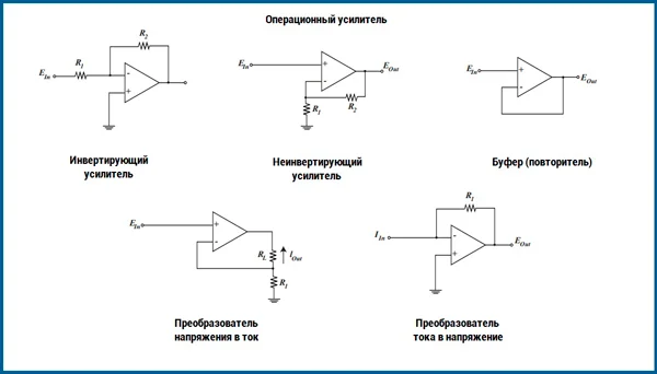 Условное обозначение операционного усилителя