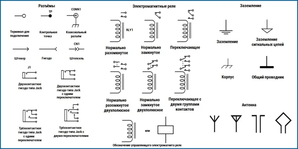 Обозначения разъёмов и соединений