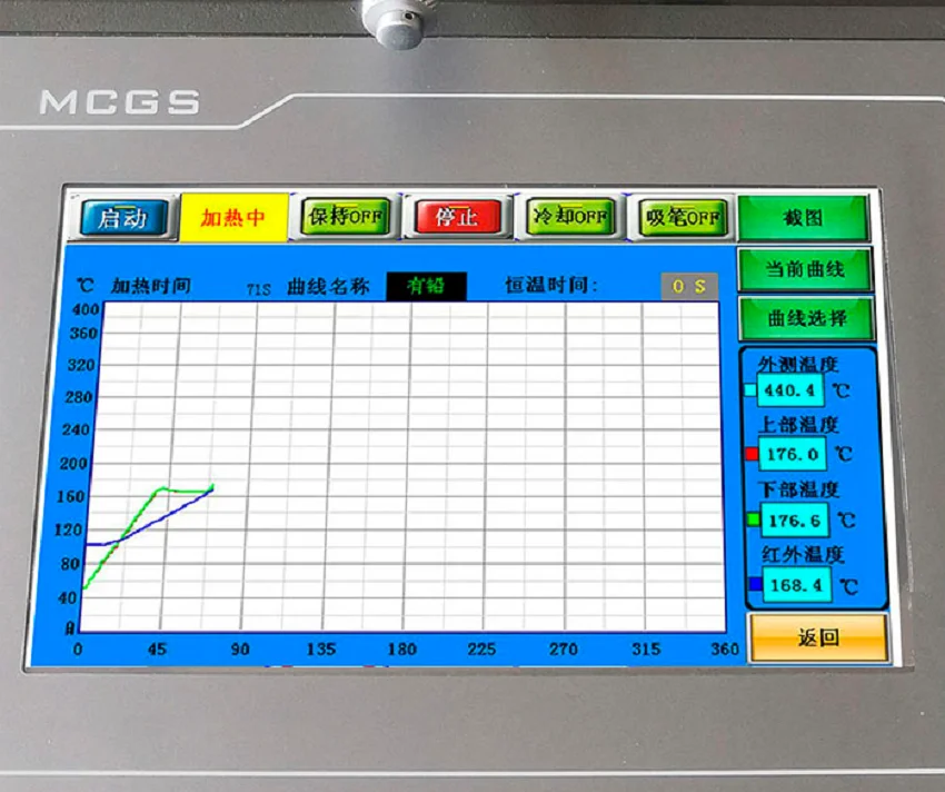 Сенсорный дисплей 