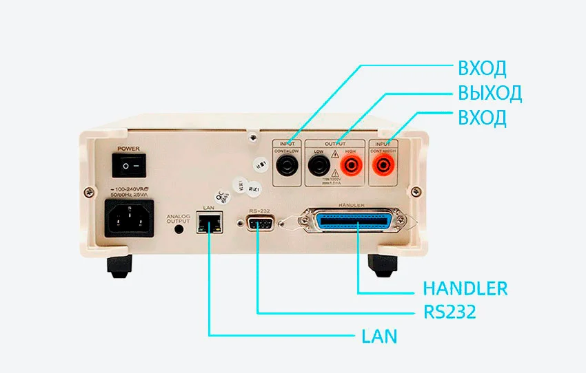 Устройство тестера Hopetech CHT3544 тестер сопротивления Hopetech в Суперайс