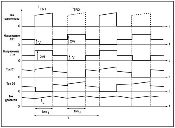 двухтактный коммутатор