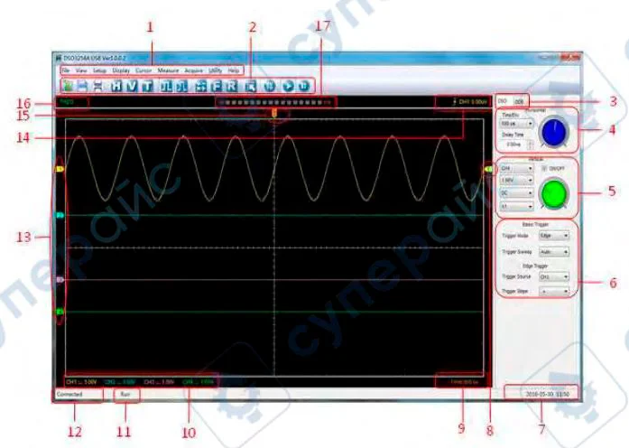 Пользовательский интерфейс прибора Hantek DSO3104A