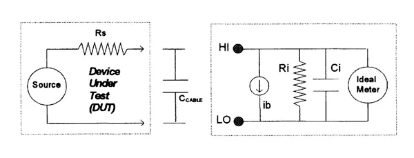 График шумоподавления интегрирующего АЦП