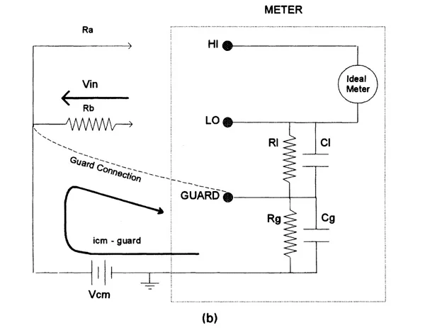 Схема экранирования измерительных цепей