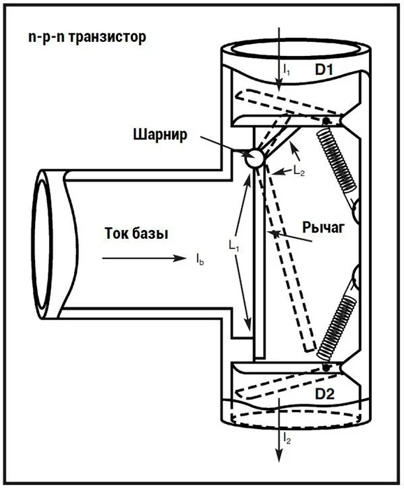 Транзистор
