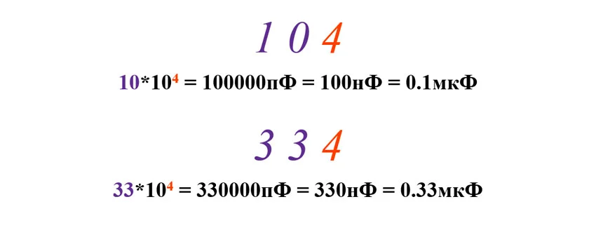 конденсатор устройство и принцип работы