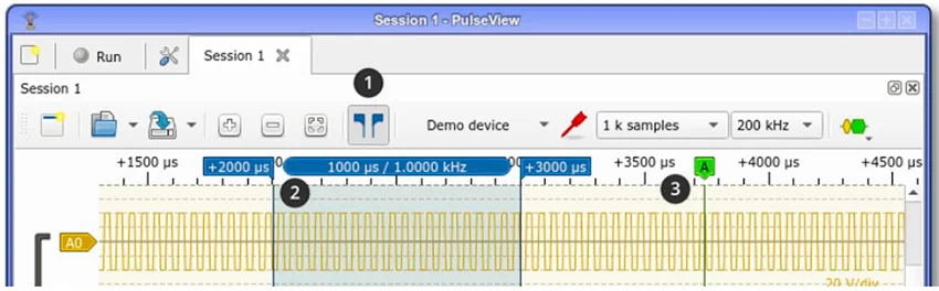 индикаторы