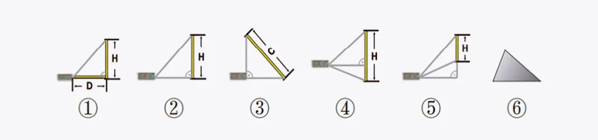 Методы расчёта расстояний по теореме Пифагора