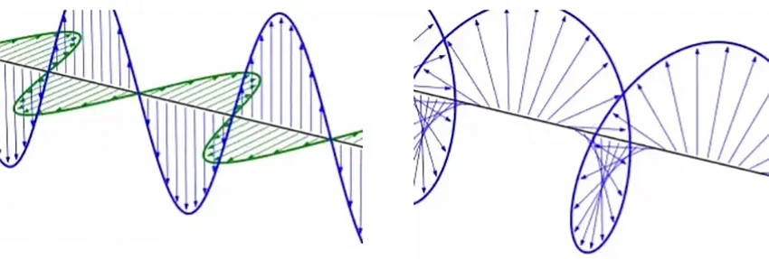 поляризационный микроскоп в Суперайс
